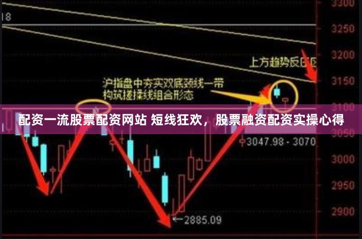 配资一流股票配资网站 短线狂欢，股票融资配资实操心得